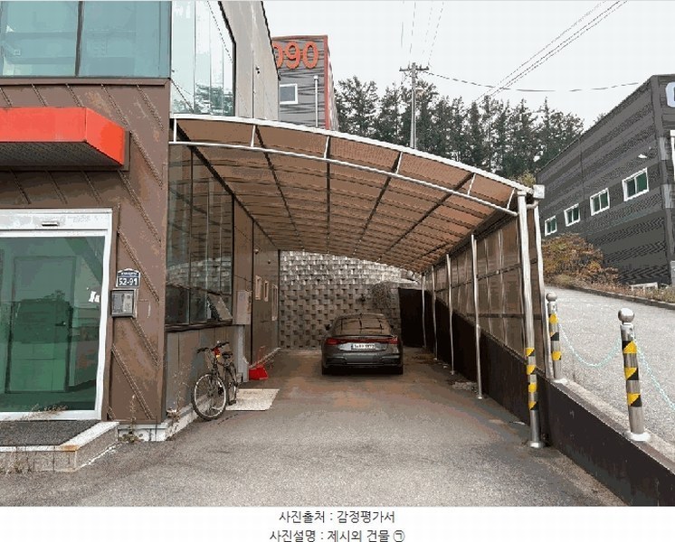 2025타경51865 충청북도 청주시 흥덕구 석곡동 324-8 근린시설 경매 이미지