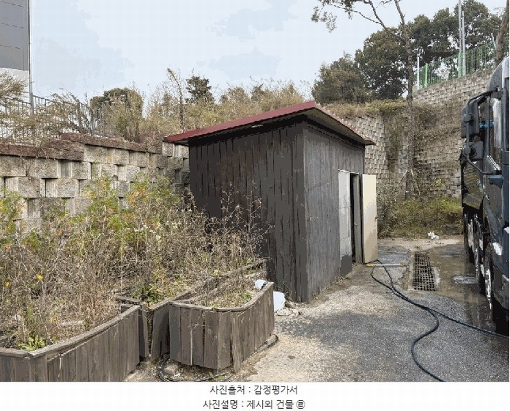 2025타경51865 충청북도 청주시 흥덕구 석곡동 324-8 근린시설 경매 이미지