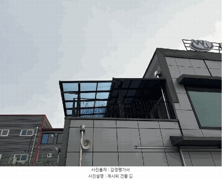 2025타경51865 충청북도 청주시 흥덕구 석곡동 324-8 근린시설 경매 이미지