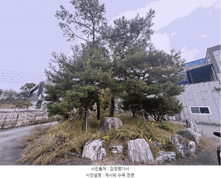 2025타경51865 충청북도 청주시 흥덕구 석곡동 324-8 근린시설 경매 이미지