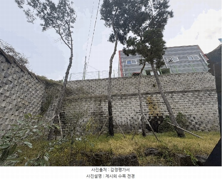 2025타경51865 충청북도 청주시 흥덕구 석곡동 324-8 근린시설 경매 이미지