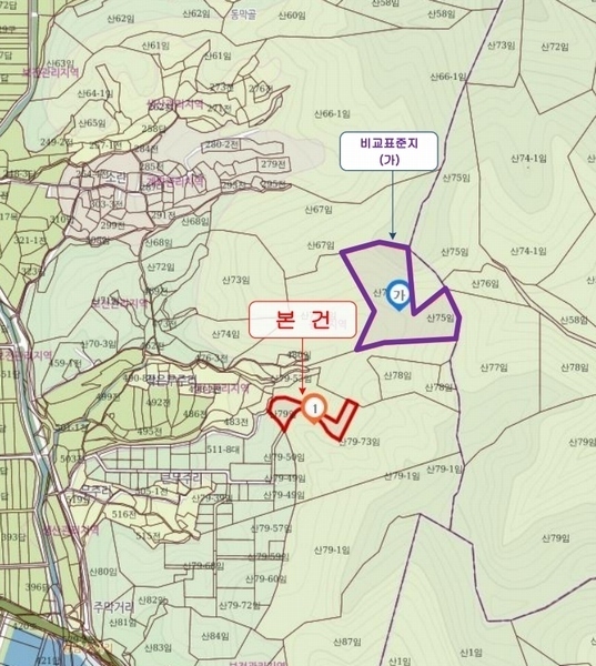 2020타경7494 충청북도 청주시 상당구 미원면 종암리 511-5 근린시설 경매 이미지