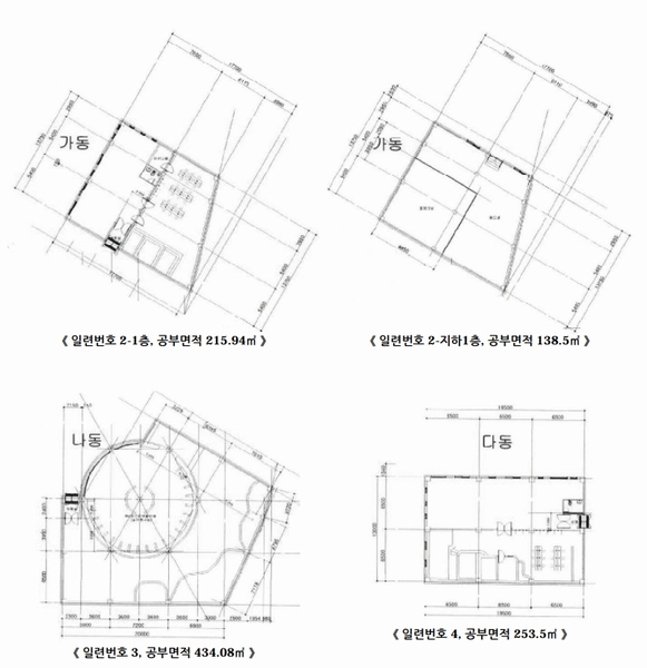 2020타경7494 충청북도 청주시 상당구 미원면 종암리 511-5 근린시설 경매 이미지