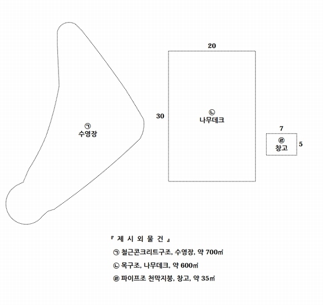 2020타경7494 충청북도 청주시 상당구 미원면 종암리 511-5 근린시설 경매 이미지