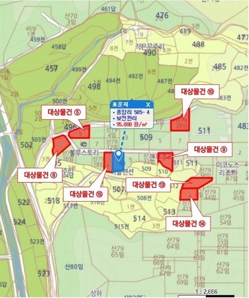 2020타경7494 충청북도 청주시 상당구 미원면 종암리 511-5 근린시설 경매 이미지