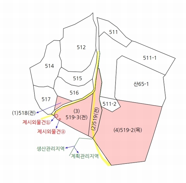 2024타경64921 충청북도 보은군 수한면 질신리 518 농가관련시설 경매 이미지