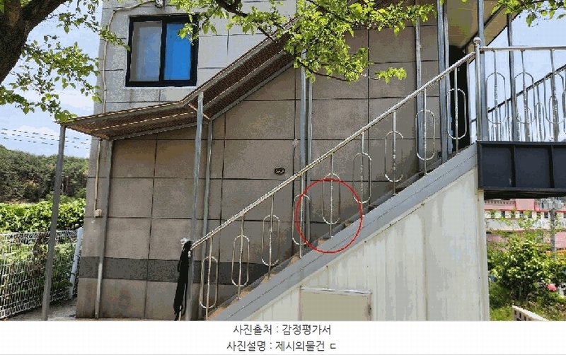 2025타경1170 울산광역시 울주군 상북면 덕현리 717-6 근린시설 경매 이미지