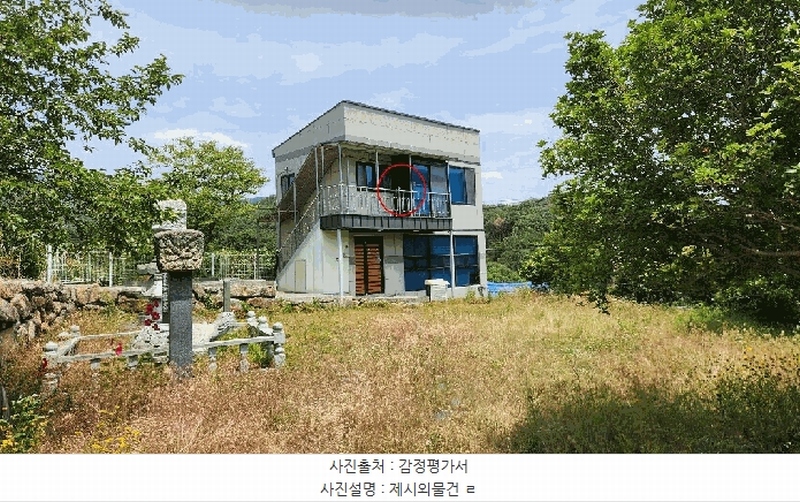 2025타경1170 울산광역시 울주군 상북면 덕현리 717-6 근린시설 경매 이미지