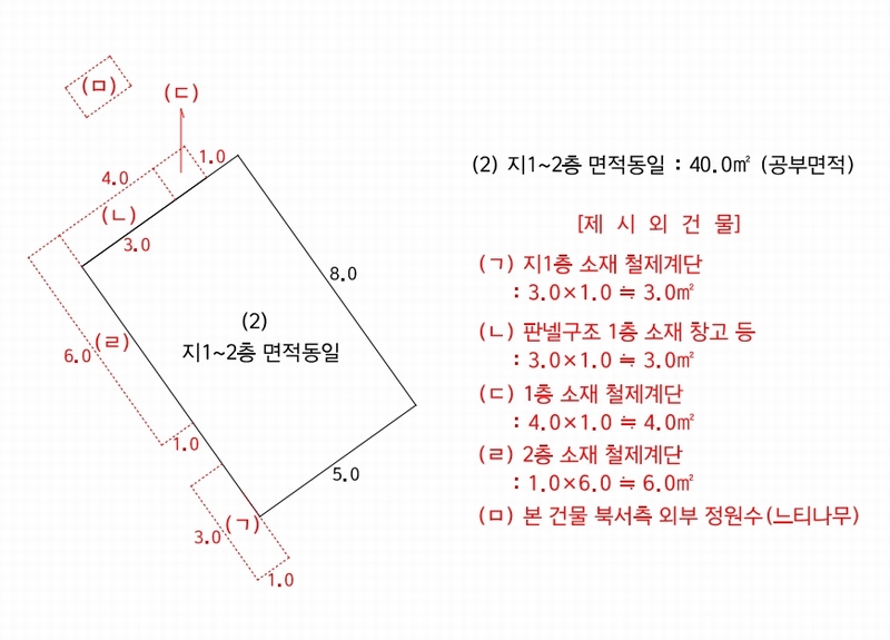 2025타경1170 울산광역시 울주군 상북면 덕현리 717-6 근린시설 경매 이미지