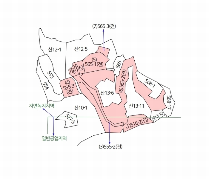 2025타경3022 충청북도 진천군 진천읍 신정리 516-2 농지 경매 이미지