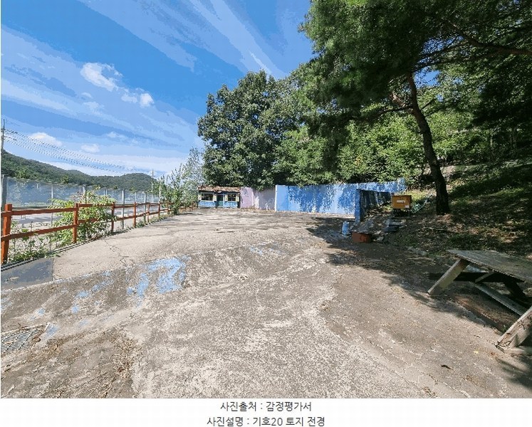 2025타경4070 충청북도 청주시 상당구 미원면 운암리 229-1 숙박시설 경매 이미지