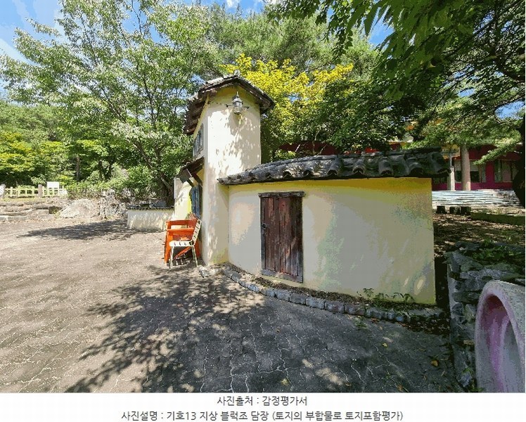 2025타경4070 충청북도 청주시 상당구 미원면 운암리 229-1 숙박시설 경매 이미지