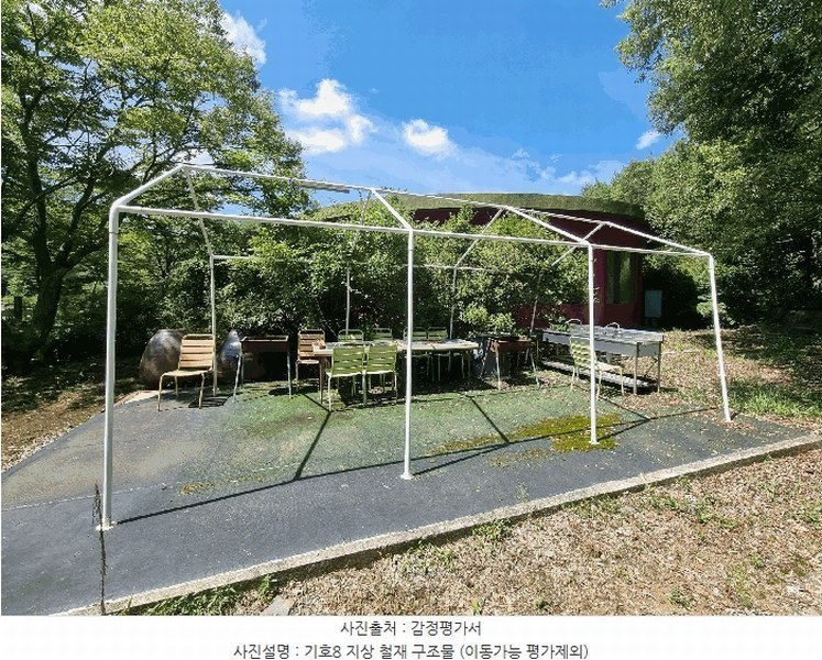 2025타경4070 충청북도 청주시 상당구 미원면 운암리 229-1 숙박시설 경매 이미지
