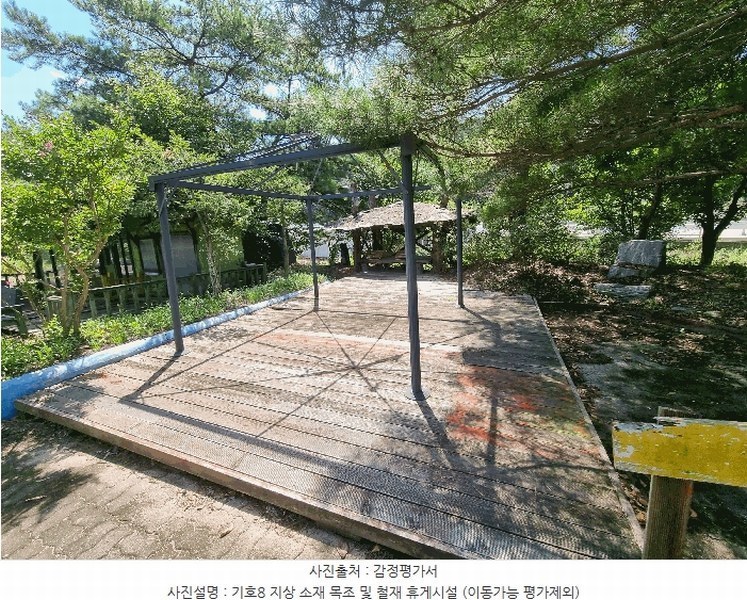 2025타경4070 충청북도 청주시 상당구 미원면 운암리 229-1 숙박시설 경매 이미지