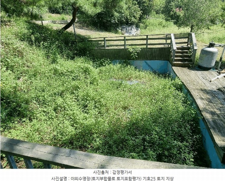 2025타경4070 충청북도 청주시 상당구 미원면 운암리 229-1 숙박시설 경매 이미지