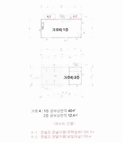 2025타경4070 충청북도 청주시 상당구 미원면 운암리 229-1 숙박시설 경매 이미지