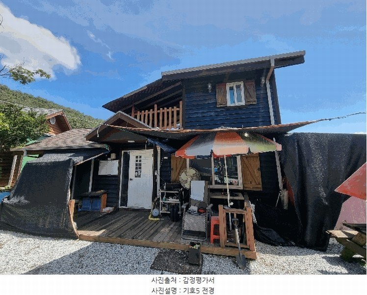 2025타경4070 충청북도 청주시 상당구 미원면 운암리 229-1 숙박시설 경매 이미지