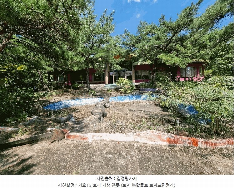 2025타경4070 충청북도 청주시 상당구 미원면 운암리 229-1 숙박시설 경매 이미지
