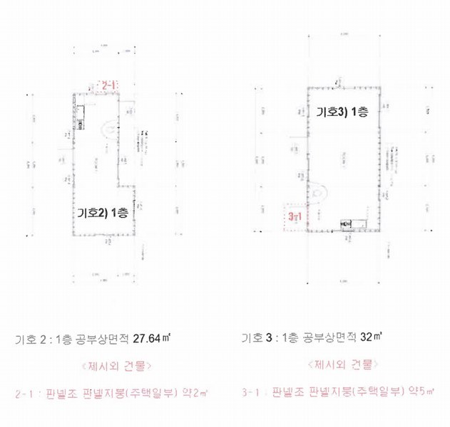 2025타경4070 충청북도 청주시 상당구 미원면 운암리 229-1 숙박시설 경매 이미지