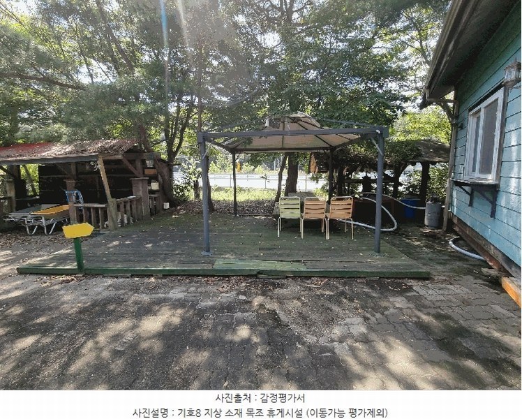 2025타경4070 충청북도 청주시 상당구 미원면 운암리 229-1 숙박시설 경매 이미지