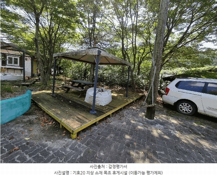 2025타경4070 충청북도 청주시 상당구 미원면 운암리 229-1 숙박시설 경매 이미지
