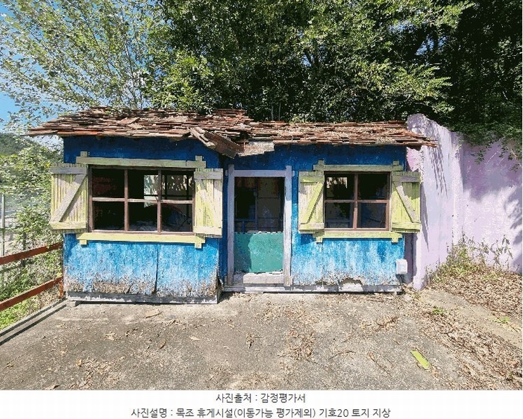 2025타경4070 충청북도 청주시 상당구 미원면 운암리 229-1 숙박시설 경매 이미지