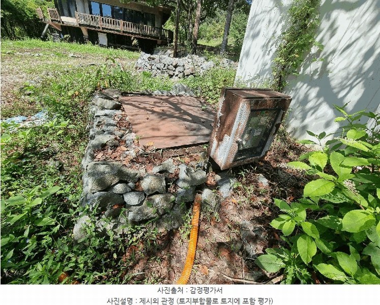 2025타경4070 충청북도 청주시 상당구 미원면 운암리 229-1 숙박시설 경매 이미지