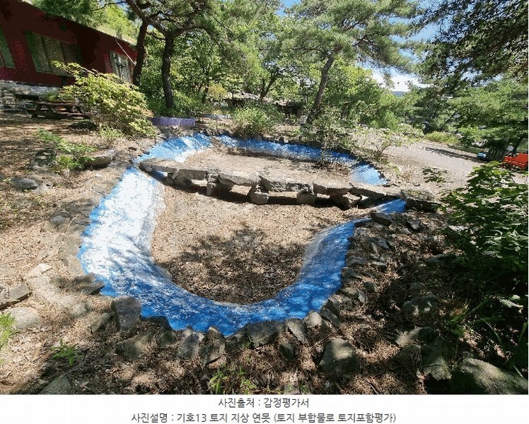 2025타경4070 충청북도 청주시 상당구 미원면 운암리 229-1 숙박시설 경매 이미지