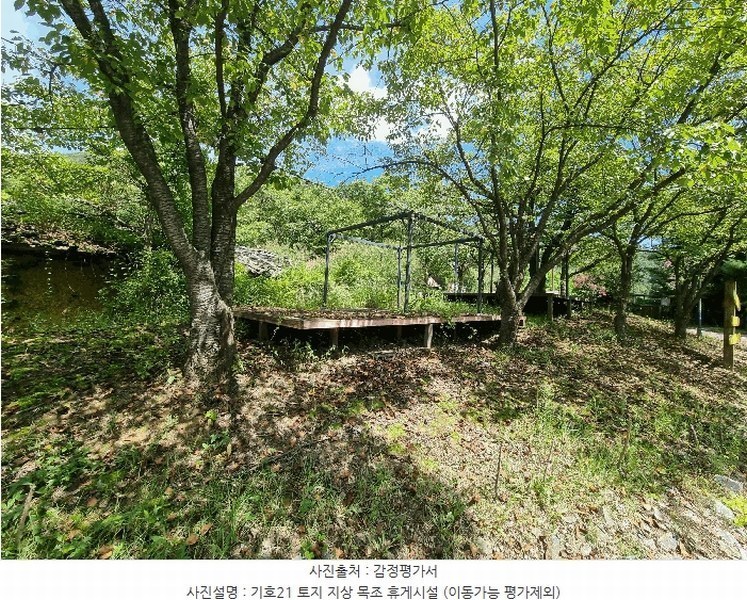 2025타경4070 충청북도 청주시 상당구 미원면 운암리 229-1 숙박시설 경매 이미지
