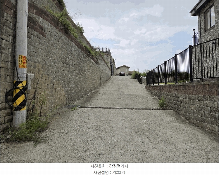 2025타경4445 충청북도 청주시 상당구 가덕면 상대리 294-4 주택 경매 이미지
