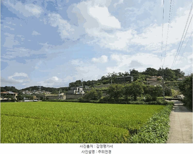2025타경4445 충청북도 청주시 상당구 가덕면 상대리 294-4 주택 경매 이미지