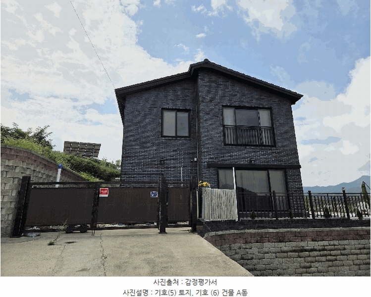 2025타경4445 충청북도 청주시 상당구 가덕면 상대리 294-4 주택 경매 이미지