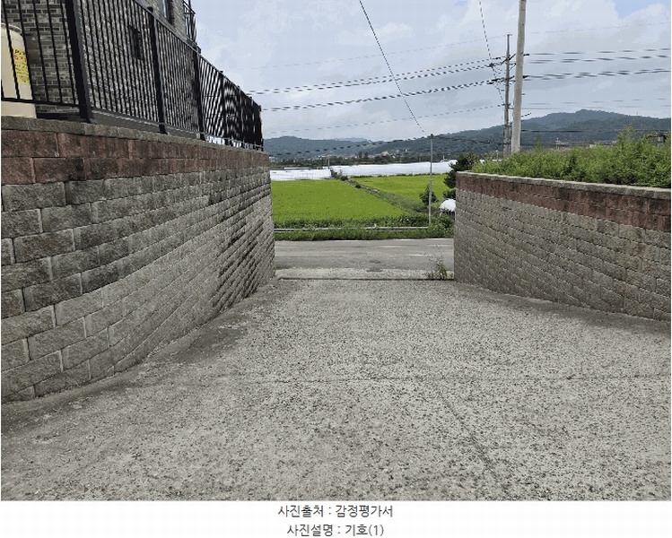 2025타경4445 충청북도 청주시 상당구 가덕면 상대리 294-4 주택 경매 이미지
