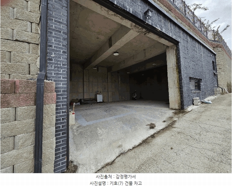 2025타경4445 충청북도 청주시 상당구 가덕면 상대리 294-4 주택 경매 이미지