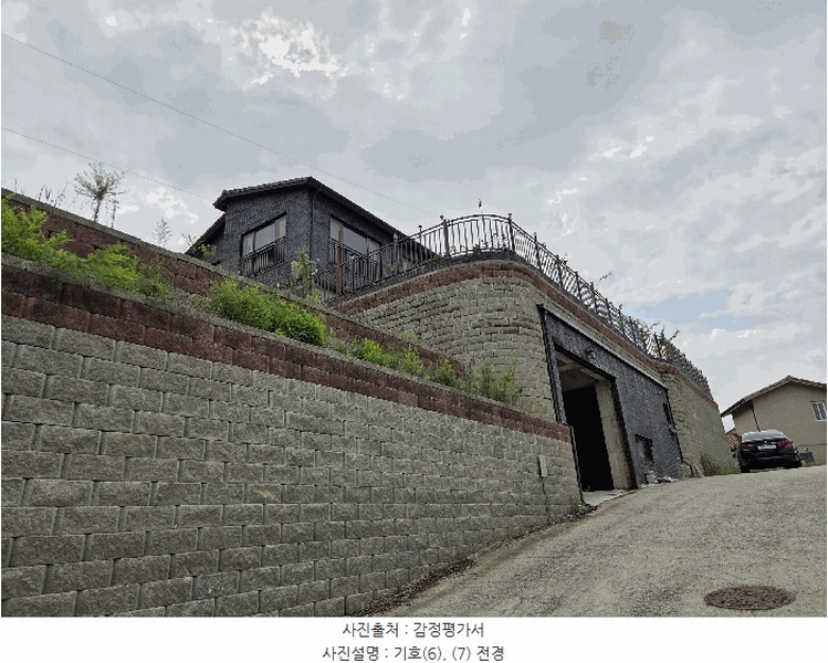2025타경4445 충청북도 청주시 상당구 가덕면 상대리 294-4 주택 경매 이미지