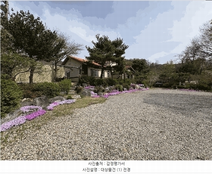 2025타경51103 충청북도 청주시 청원구 율량동 29-1 근린시설 경매 이미지
