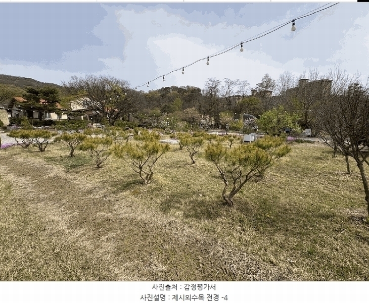 2025타경51103 충청북도 청주시 청원구 율량동 29-1 근린시설 경매 이미지