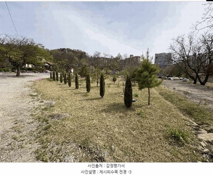 2025타경51103 충청북도 청주시 청원구 율량동 29-1 근린시설 경매 이미지