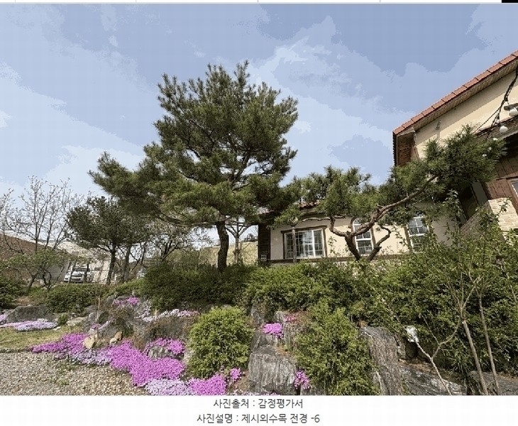 2025타경51103 충청북도 청주시 청원구 율량동 29-1 근린시설 경매 이미지