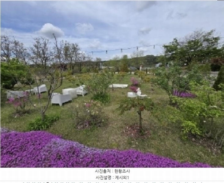 2025타경51103 충청북도 청주시 청원구 율량동 29-1 근린시설 경매 이미지