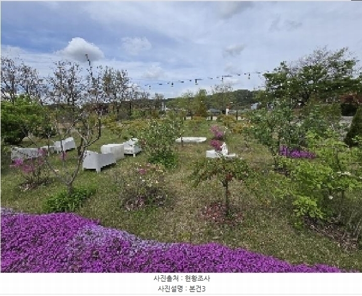 2025타경51103 충청북도 청주시 청원구 율량동 29-1 근린시설 경매 이미지