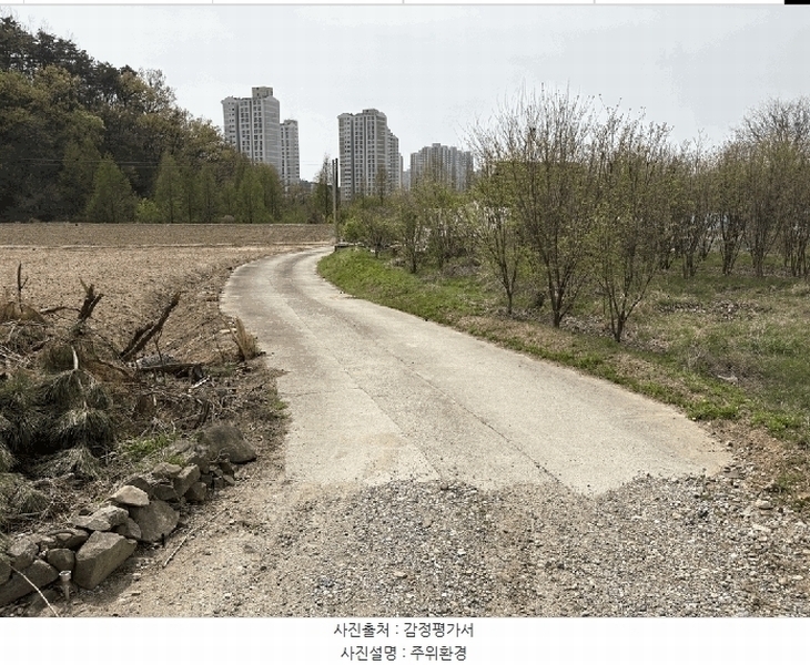 2025타경51103 충청북도 청주시 청원구 율량동 29-1 근린시설 경매 이미지