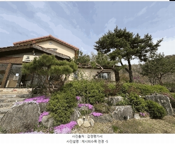2025타경51103 충청북도 청주시 청원구 율량동 29-1 근린시설 경매 이미지