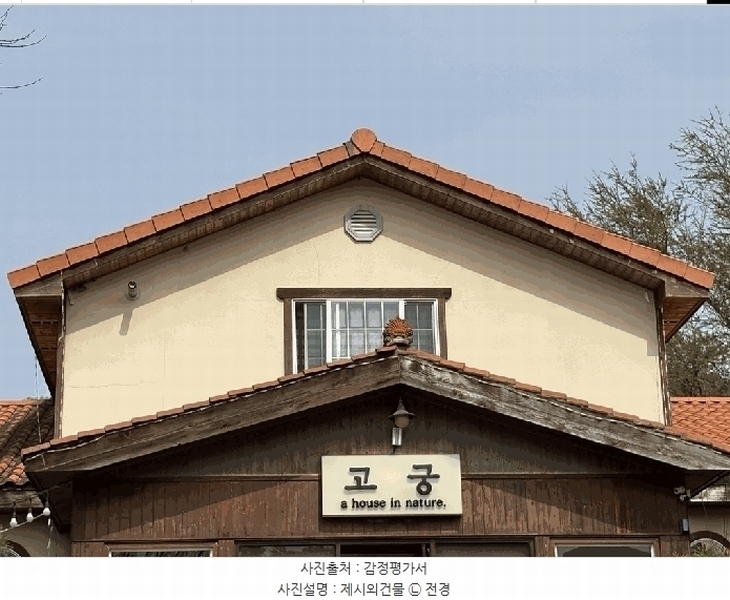 2025타경51103 충청북도 청주시 청원구 율량동 29-1 근린시설 경매 이미지