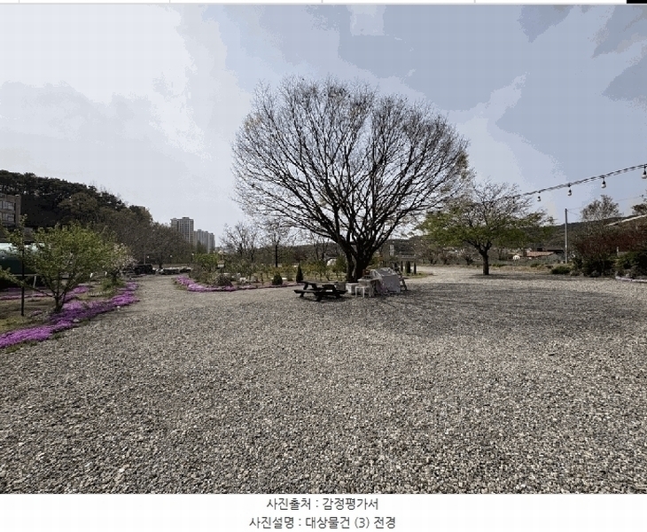 2025타경51103 충청북도 청주시 청원구 율량동 29-1 근린시설 경매 이미지