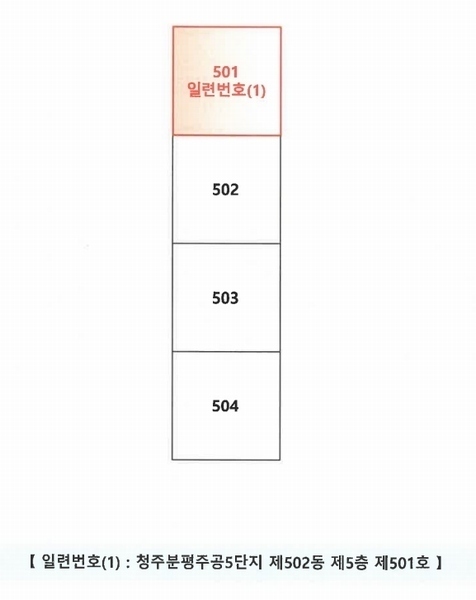 2025타경51140 충청북도 청주시 서원구 분평동 1360 아파트[공급23평형] 경매 이미지
