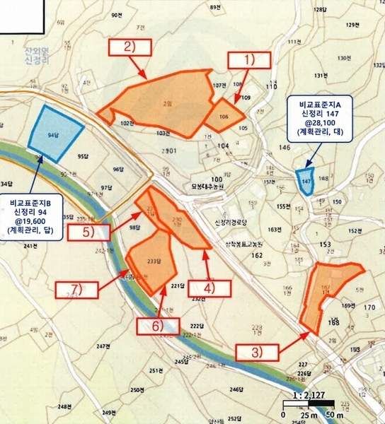 2025타경51489 충청북도 보은군 산외면 신정리 230-1 농지 경매 이미지