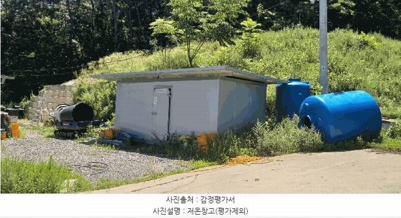 2025타경51531 충청북도 보은군 보은읍 산성리 산53-4 창고 경매 이미지
