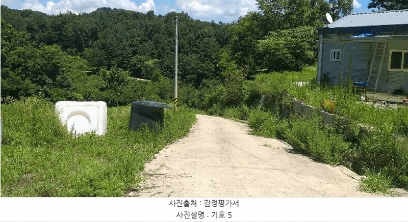 2025타경51531 충청북도 보은군 보은읍 산성리 산53-4 창고 경매 이미지