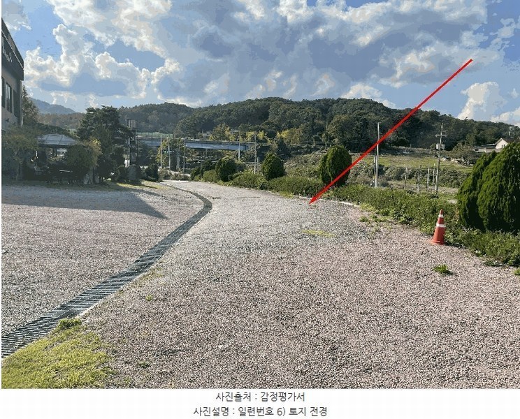2025타경51837 충청북도 진천군 진천읍 교성리 301-12 근린주택 경매 이미지